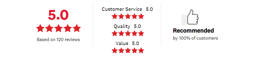 Which Trusted Trader - 120 5-star reviews overall - October 2025